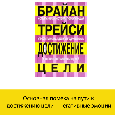 Добиться цели книга. Постановка целей Брайан Трейси. Брайан Трейси достижение цели. Книги про достижение целей. Целеполагание Брайан Трейси.